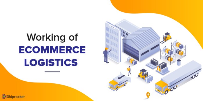 Logistics ecommerce commerce work does services freight shiprocket company share